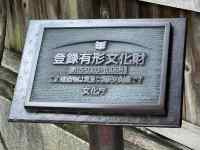 文字が書かれた看板
AI 生成コンテンツは誤りを含む可能性があります。