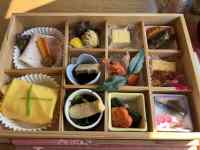 �H�i, �e�[�u�� ���܂܂�Ă���摜

AI �����R���e���c�͌����܂މ\��������܂��B